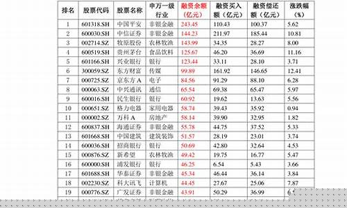 陕西油价变化_陕西油价7月价格
