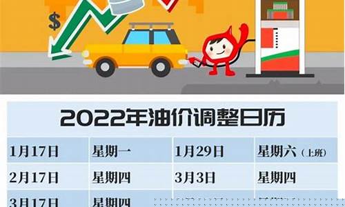 泸州油价调整最新消息_泸州油价调整时间