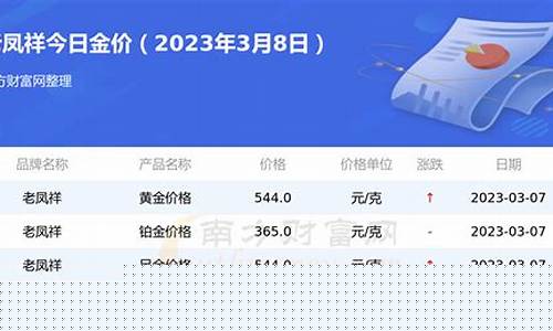 长沙老凤祥金价查询_老凤祥长沙店