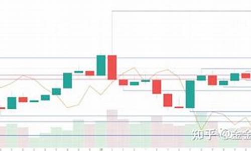 金价确认跌破关键支撑位_金价确认突破关键