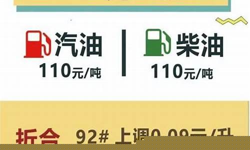 福建油价最新价格柴油_福建柴油今日价挌