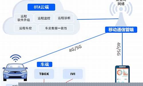 无底座门窗执手好不好_OTA无底座门窗五金价格