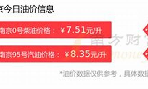南京油价优惠站点_南京油价调整窗口时间表