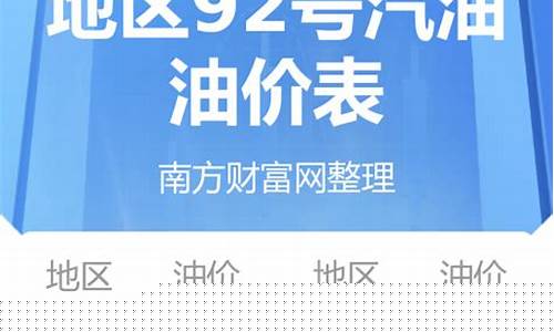 娄底今日油价92汽油_娄底最新油价多少